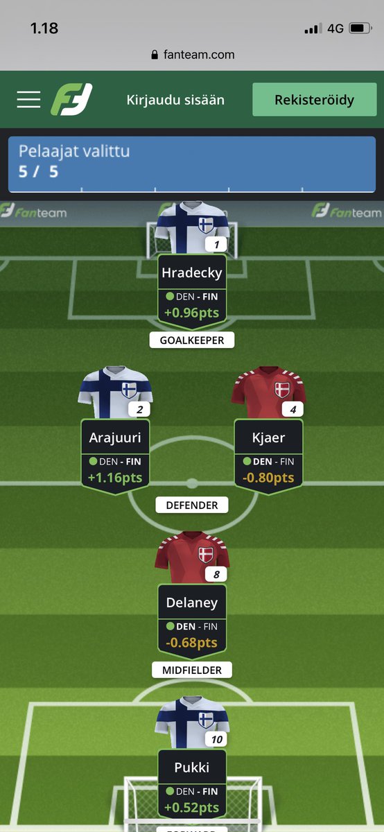 Liigapörssin ilmaisturnaus, Beat Vala. Potissa 250€.

Valitset Tanska - Suomi matsista 5 pelaajaa jengiisi ja täts it.

Salasana: pauna

#emfutis #huuhkajat 

fanteam.com/fantasy/partic…