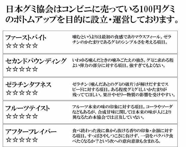 あいうえお グミさん の最近のツイート 2 Whotwi グラフィカルtwitter分析 あいうえお グミさん の最近のツイート 2 Whotwi グラフィカルtwitter分析