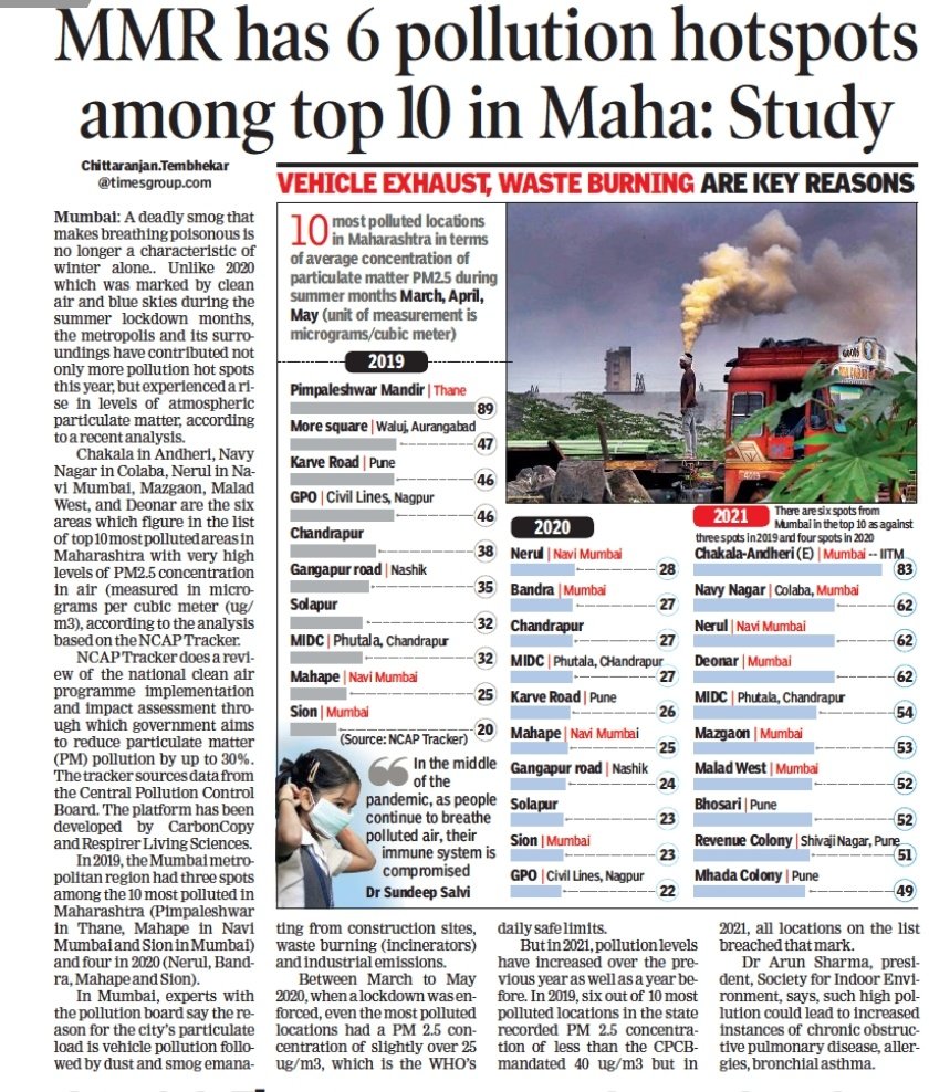 Locations in #Mumbai and around see some of the most polluted air in #Maharastra over the past few years. Use @NCAPTracker to find out more about your city, state through days, seasons, months &amp; years. <a href="/TOIMumbai/">TOI Mumbai</a> <a href="/TchittaTOI/">Chittaranjan Tembhekar</a> 
#AirPollution