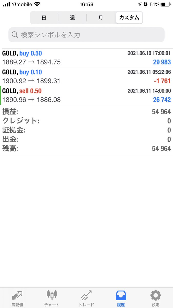 iws5jp's tweet photo. ここ最近のEAの結果です^ ^
0.1ロットの負けは自分で間違ってクリックしてしまっての自滅です(´༎ຶོρ༎ຶོ`) https://t.co/eOeZsCvMwm