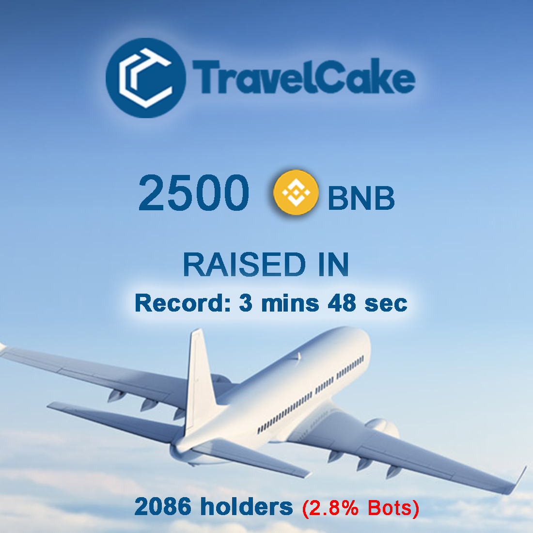 TravelCake tweet media