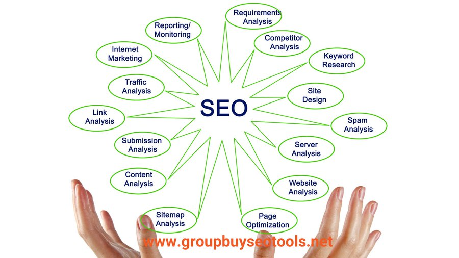 SEO Trends To Drive More Traffic in 2021
#SEO #seotools #searchengineoptimization #marketing #DigitalMarketing #digitalmarketingagency #onlinebusiness #OnlineMarketing #seotips #marketingtools #marketingdigital #marketingstrategy #marketingagency