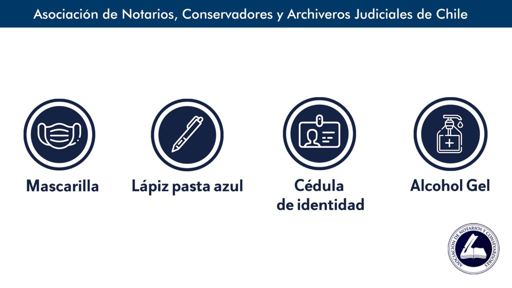NotarConser_cl's tweet photo. Este domingo 13 de junio 📅 se realizará la segunda vuelta de gobernador regional 🗳 Acércate con los siguientes elementos y mantén la distancia física ☝️
No olvides revisar tus datos electorales en https://t.co/2bu97OOXcp 📱 https://t.co/RrcIsQgJOc