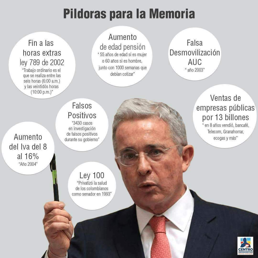 Brandon36100274's tweet photo. @Lulu50502 Al Uribe por matarife https://t.co/ZniLDRacGQ