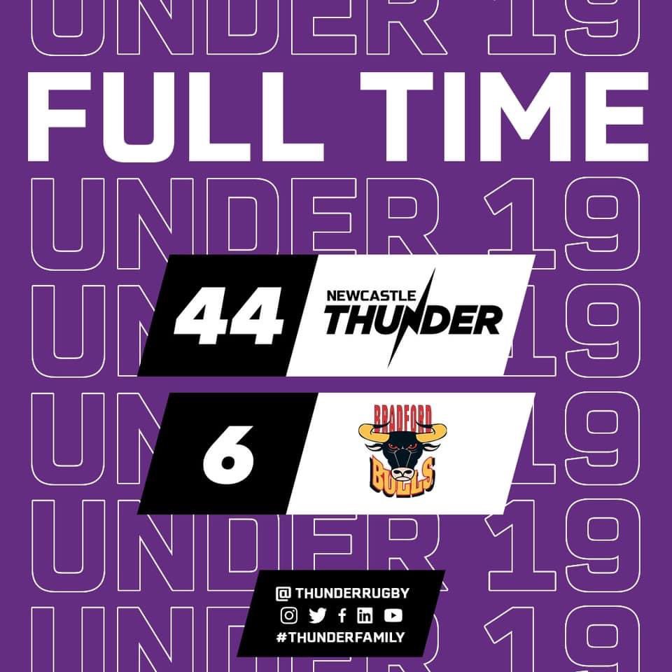 ThunderRugby's tweet photo. An outstanding performance from the U19 side of our elite academy. Well done to all!

Next home match, next Sunday (June 20) KO 3pm v @Roughyeds 

Buy before midnight Wednesday to save £5 on adult and concession tickets 

🎟 - https://t.co/MUeHicYzVS https://t.co/1GGSjpVSqE