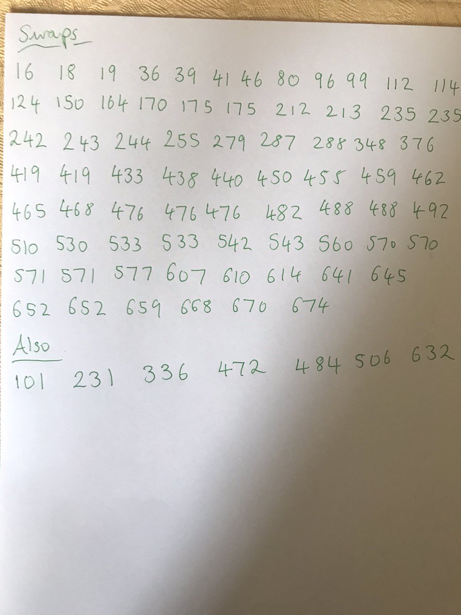 DavidSinclair12's tweet image. It starts again. 6 shiny stickers available currently, would prefer to swap for other shiny stickers. @OfficialPanini #GotGotNeed