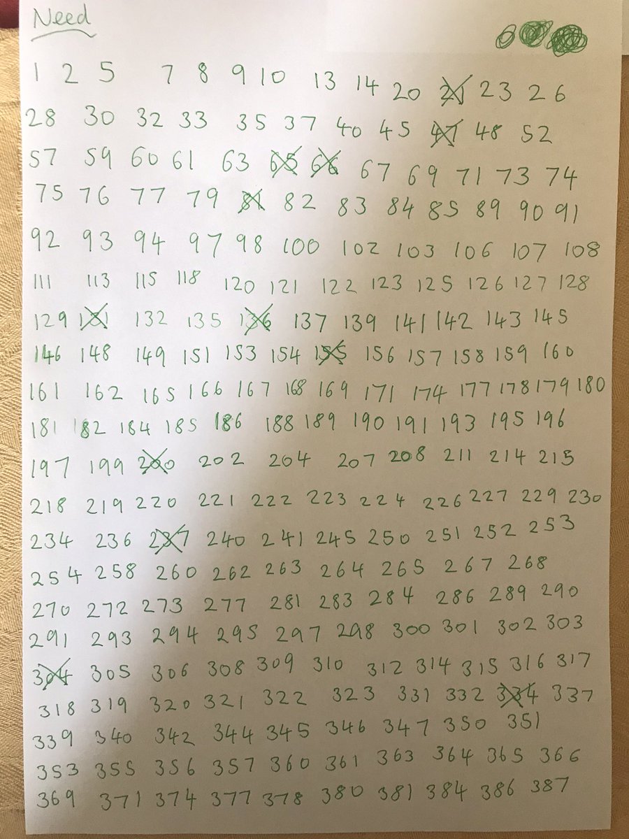 DavidSinclair12's tweet image. It starts again. 6 shiny stickers available currently, would prefer to swap for other shiny stickers. @OfficialPanini #GotGotNeed