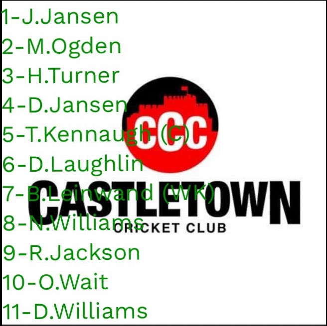 We’re back 👊🏾
Match day vs Valkyres 
📍St Johns
⏰ 12:00
🏆Premiership