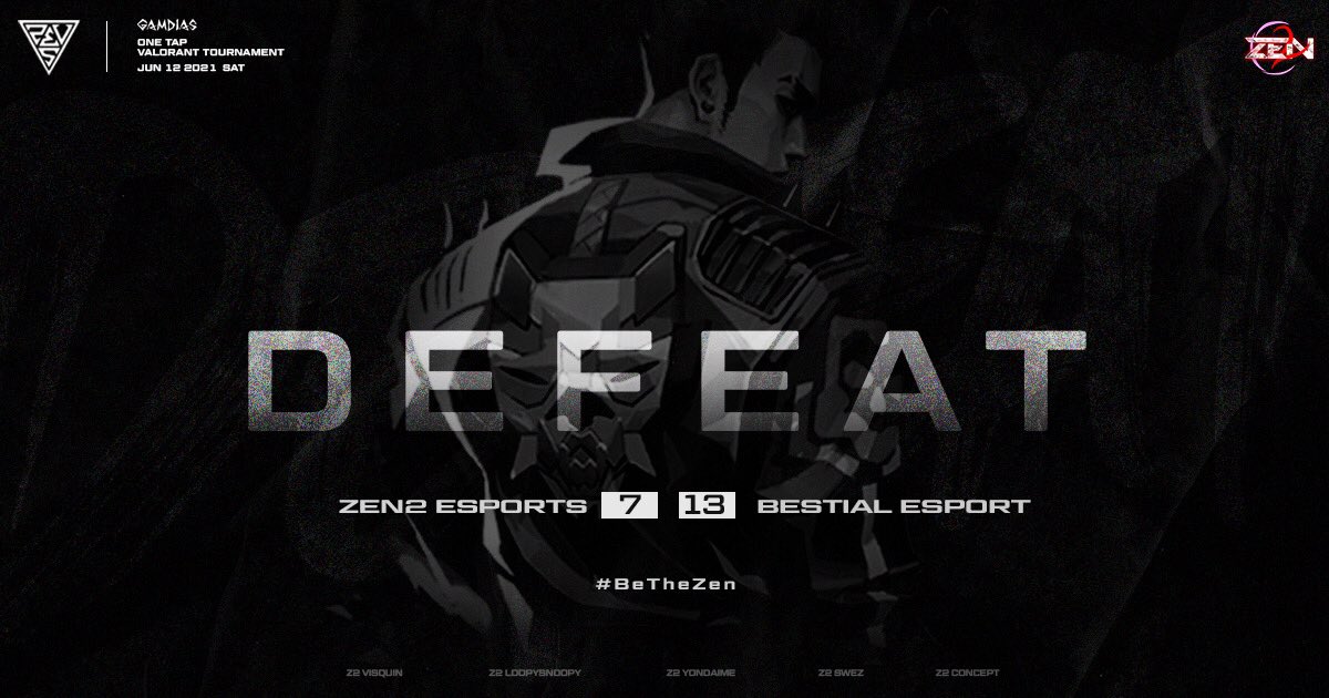 Zen2gg's tweet photo. Victory is sweetest when you’ve known defeat.
We will come back stronger.
GGWP to Bestial Esport, and good luck to all the remaining teams!
#BeTheZen https://t.co/GgIzJOEM7b