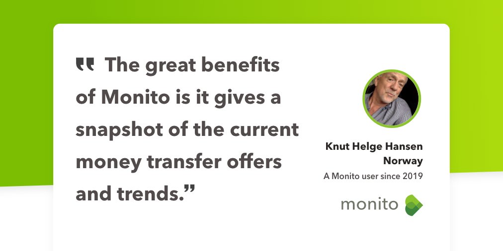 Another great customer success story to share with you today. This time from a Monito user since 2019:  Knut Helge Hansen from Norway. Thank you so much!