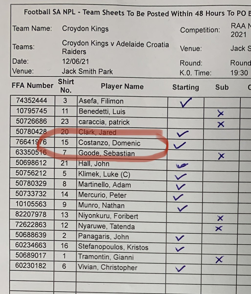 mharasek's tweet photo. Dom Costanzo back for #CroydonKingsFC in tonights NPL SA clash with #Croatiaraiders. #NPLSA_hub https://t.co/MWwldrvo7f