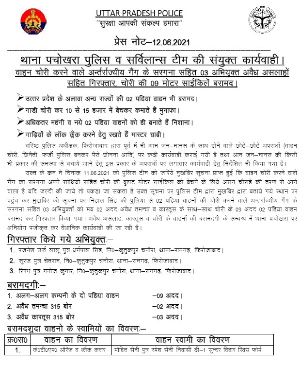 firozabadpolice's tweet photo. #GoodWorkByFirozabadPolice थाना पचोखरा पुलिस व सर्विलान्स टीम की संयुक्त कार्यवाही।
वाहन चोरी करने वाले अन्तर्राज्जीय गैंग के सरगना सहित 03 अभियुक्त अवैध असलाहों सहित गिरफ्तार, कब्जे से चोरी की 09 मोटर साईकिलें बरामद। https://t.co/3Y8FU3AHhz