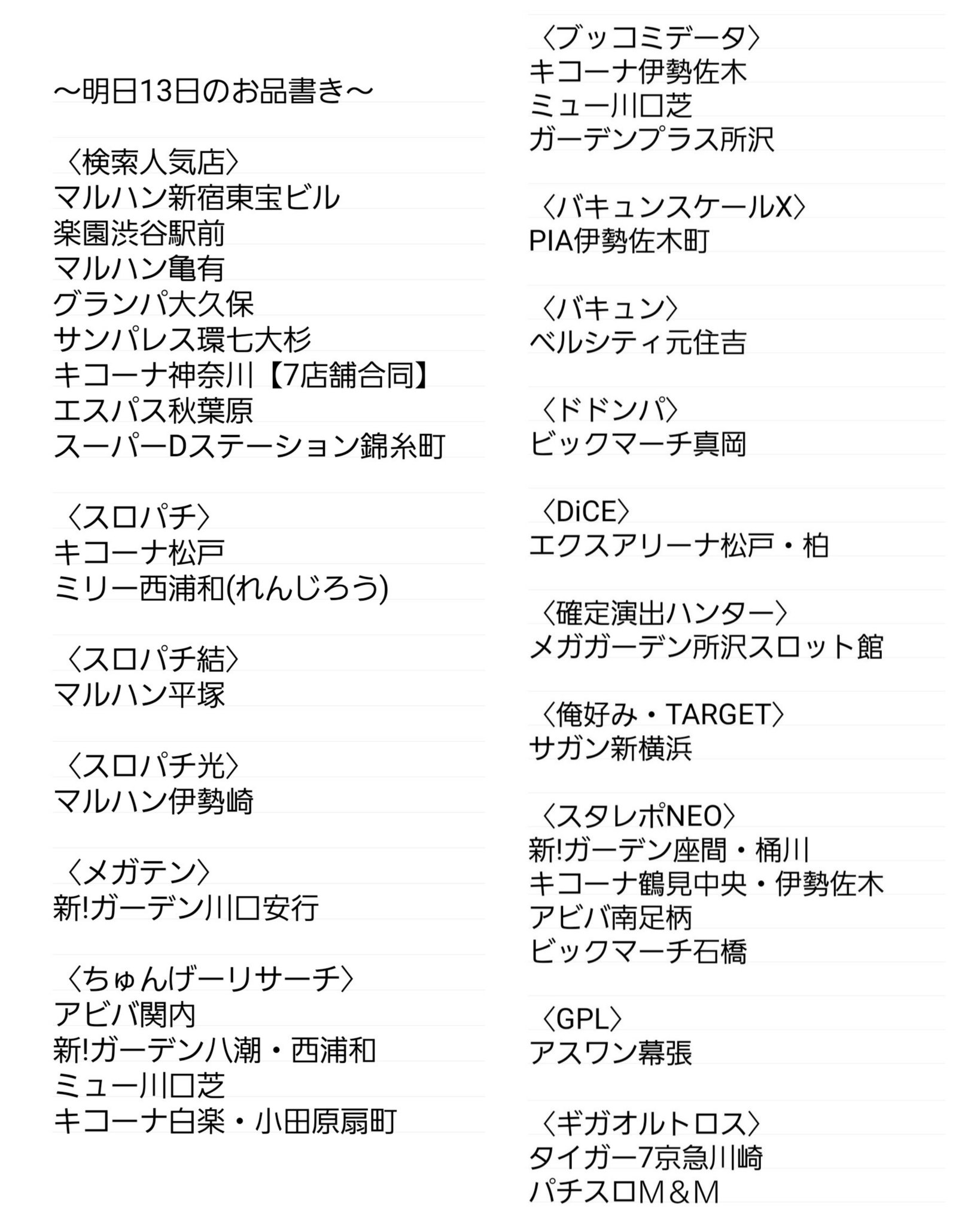 توییتر 荻吉 スロ در توییتر お品書き スロパチ光 マルハン伊勢崎 メガテン 新 ガーデン川口安行 ちゅんげーリサーチ アビバ関内 新 ガーデン八潮 西浦和 ミュー川口芝 キコーナ白楽 小田原扇町 ブッコミデータ キコーナ伊勢佐木 ミュー川口芝