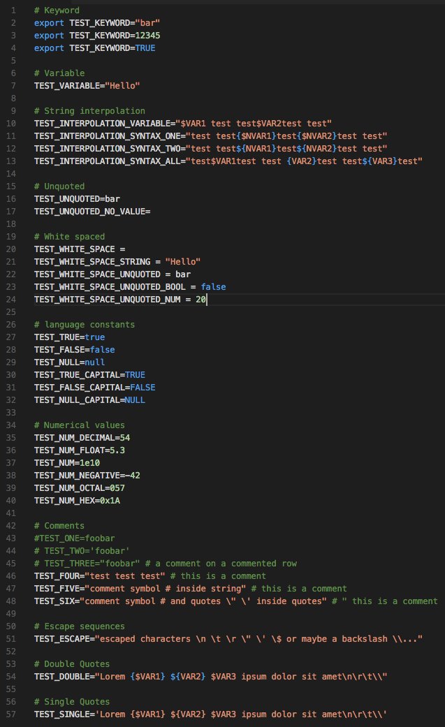naresh_io's tweet image. for #SyntaxHighlighting
- DotENV
Syntax highlighting for .env files
marketplace.visualstudio.com/items?itemName…