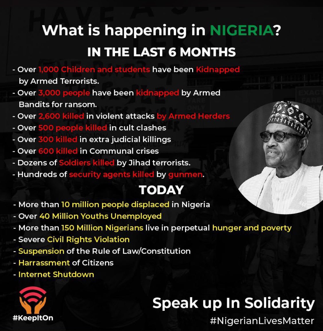 This is why Nigerians are protesting.
#June12thProtest #KeepitOn #EnoughIsEnough #NigerianLivesMatter #EndBadGovernment