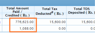 AGFataniya's tweet photo. Newly launched income tax portal shows double income in pre-filled data than shown in the 26AS from and Form16 while filling the income tax return. what should we do? @nsitharaman @IncomeTaxIndia @Infosys @NandanNilekani
#NewIncometaxPortal https://t.co/ljjoeUlaYr