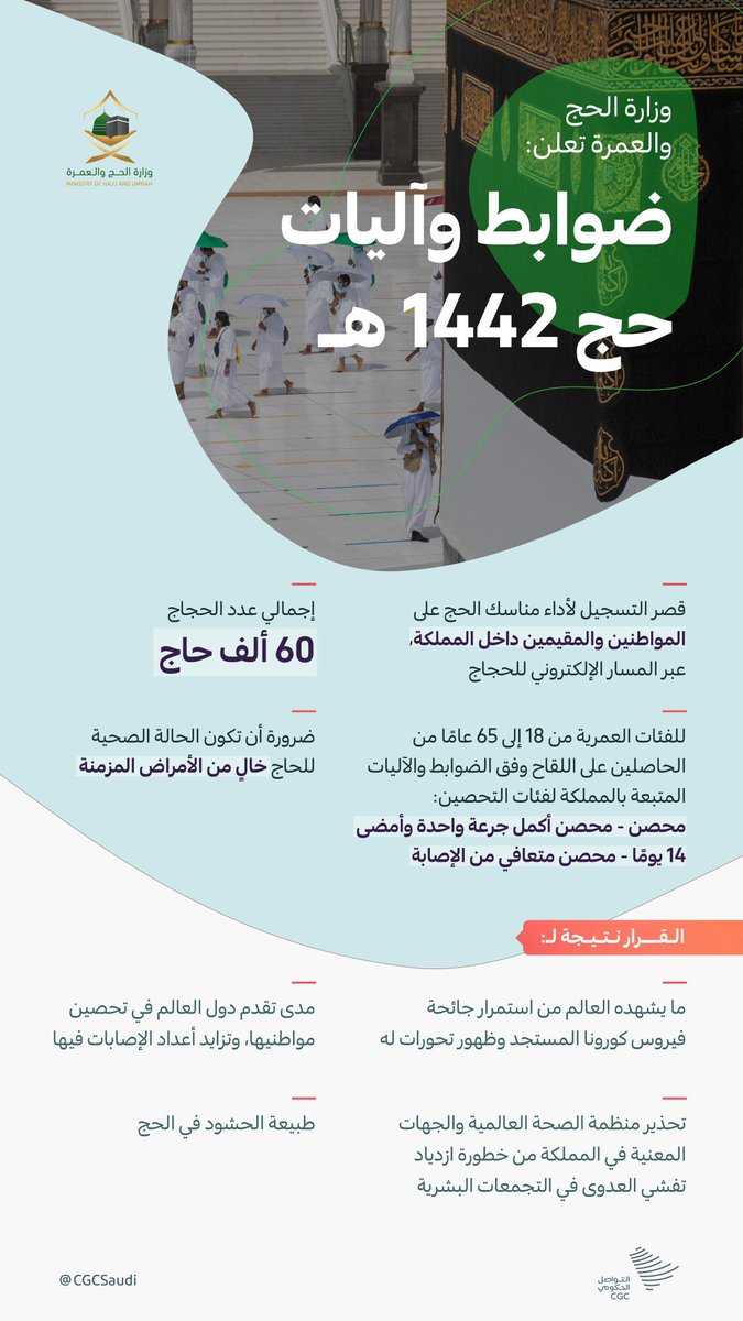 QB_QB's tweet photo. #وزاره_الحج_والعمره

قصر اداء مناسك الحج لهذا العام #على_المواطنين والمقيمين داخل المملكة، واشتراط عدم وجود أمراض مزمنة، وأخذ اللقاح. https://t.co/d4xO9mUEUn