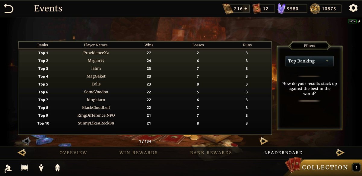 I shall say "still got it", knowing full well I never had it 😎

Definite #TESLegends lifer here.