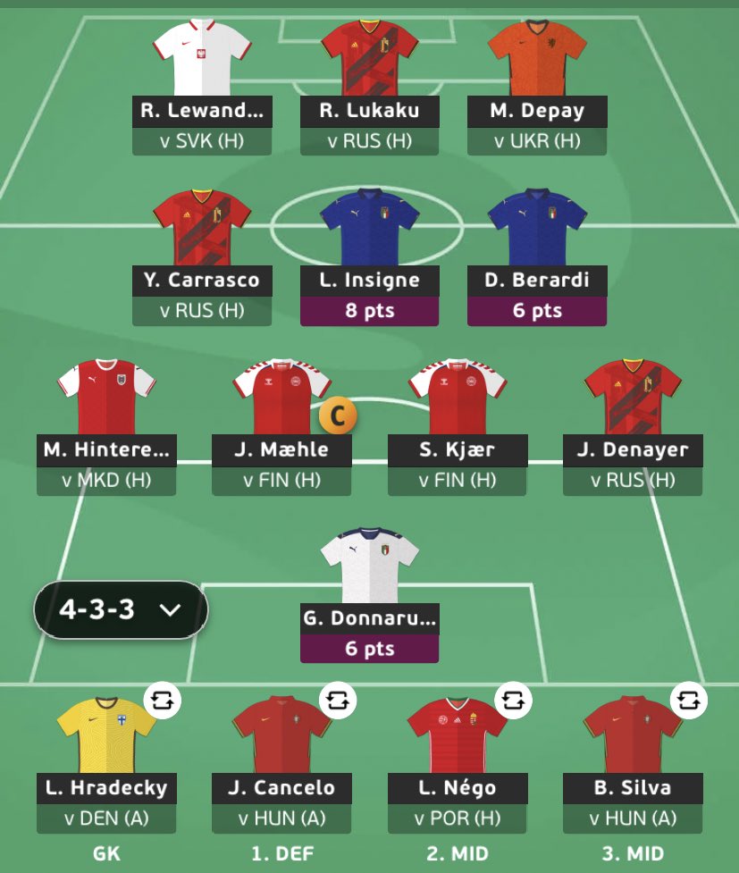 StuLord's tweet image. Same here Pig! #Twist #alphaalpha