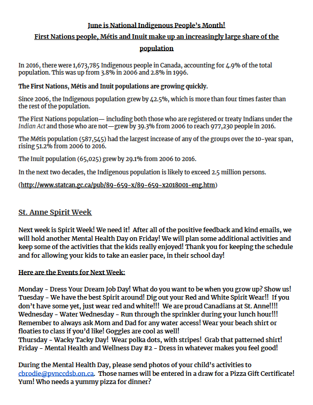 StAnnePTBO's tweet image. WAG! #Junefun