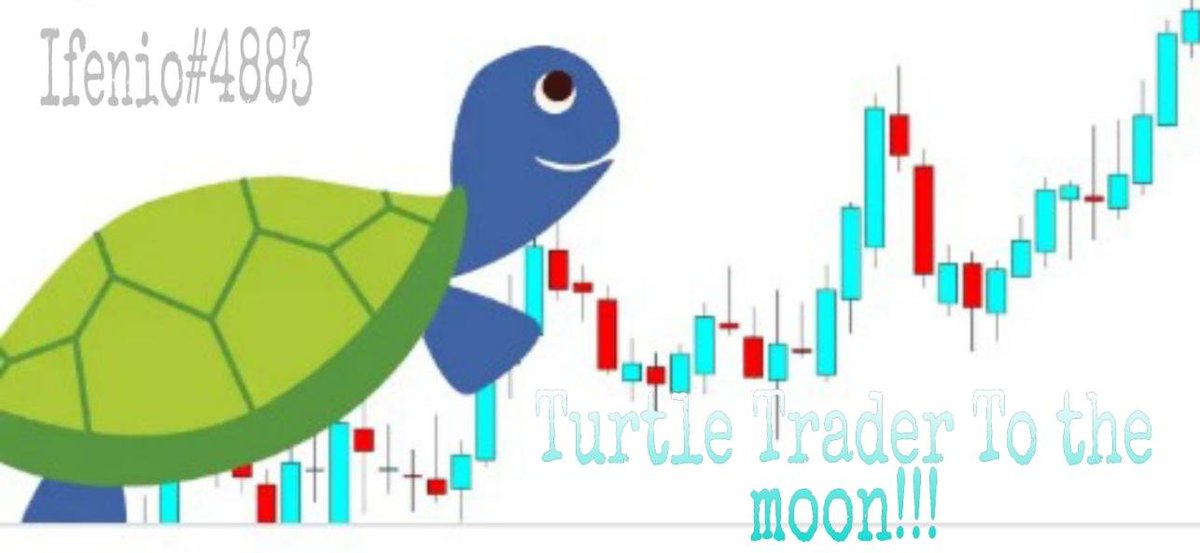 майкл ковел черепахи-трейдеры. черепахи трейдеры. фейс куртис. черепаха трейдинг. Bullish ask channel trading.