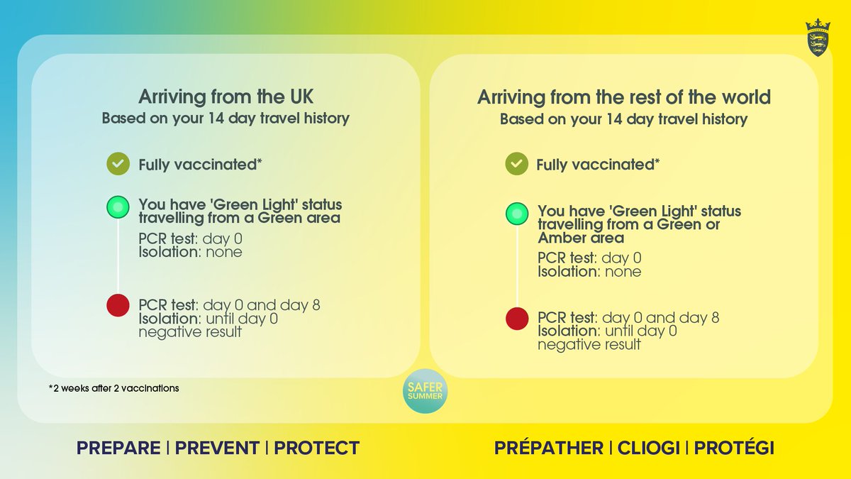 Government of Jersey tweet media