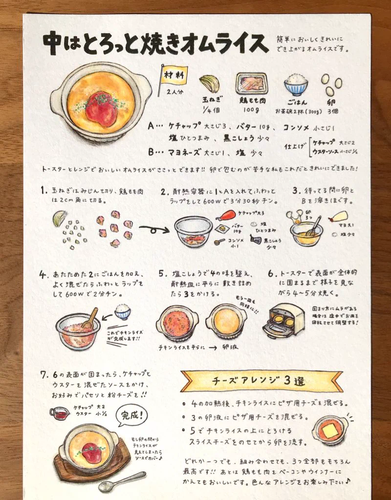 カフェに出てきそう『とろっと焼きオムライス』これならきれいに簡単に作れる