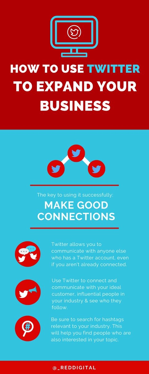 Red Digital tweet media