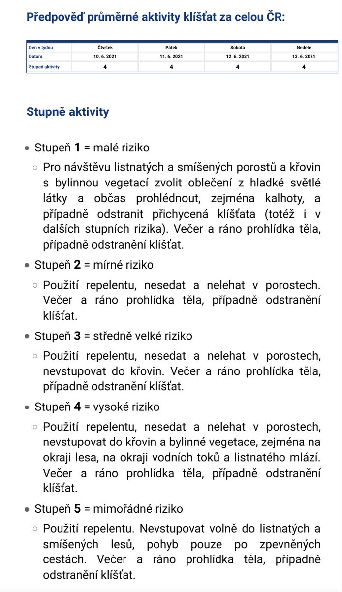 janblechta's tweet photo. @CHMUCHMI Aplikace hlásí klíšťata v mírném riziku, zatímco web říká vysoké riziko. Tak jak to je? https://t.co/Cc3v6B4kTS