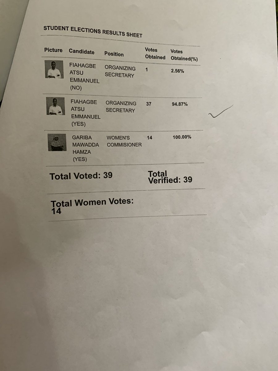 CABEESA EC-KNUST tweet media