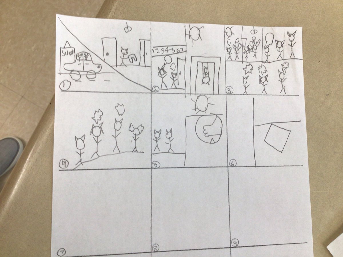 4th grade graphic novelists at work. 1st story maps then thumbnails. Then on to publishing. This #tcrwp unit is a  favorite this year! So fun and still teaches necessary narrative skills. Thanks for all the tips <a href="/writtenbyhand/">Eric Hand ☮️</a>! <a href="/CentralSchoolEB/">Central School</a>