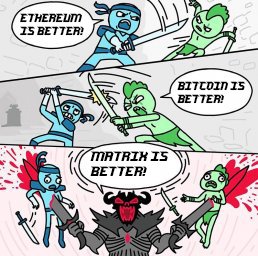MatrixTopToken's tweet photo. https://t.co/wefdbsvoGa