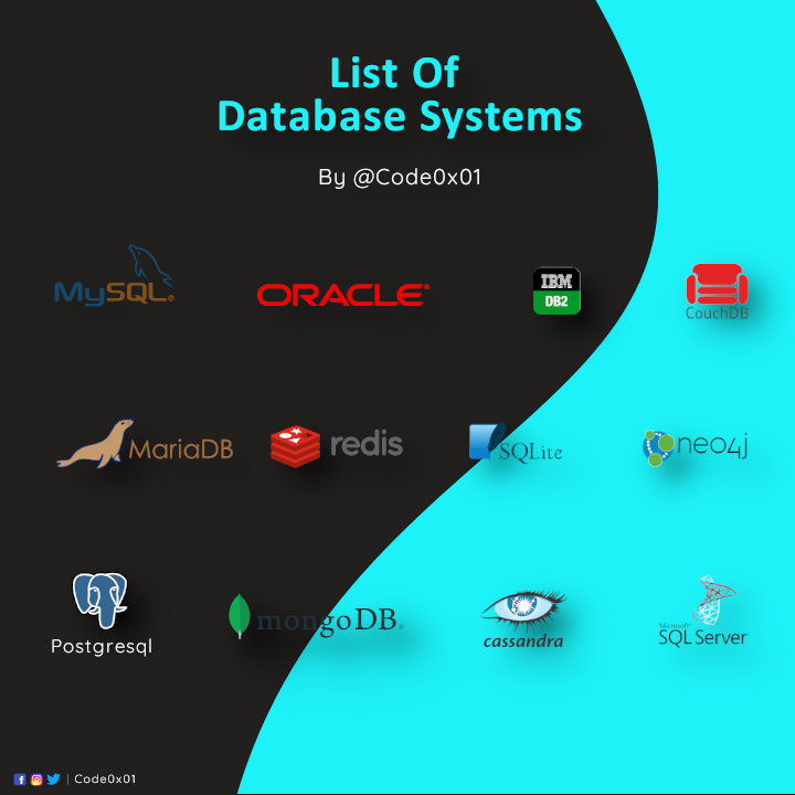 codeonexyz's tweet image. List of #Database systems