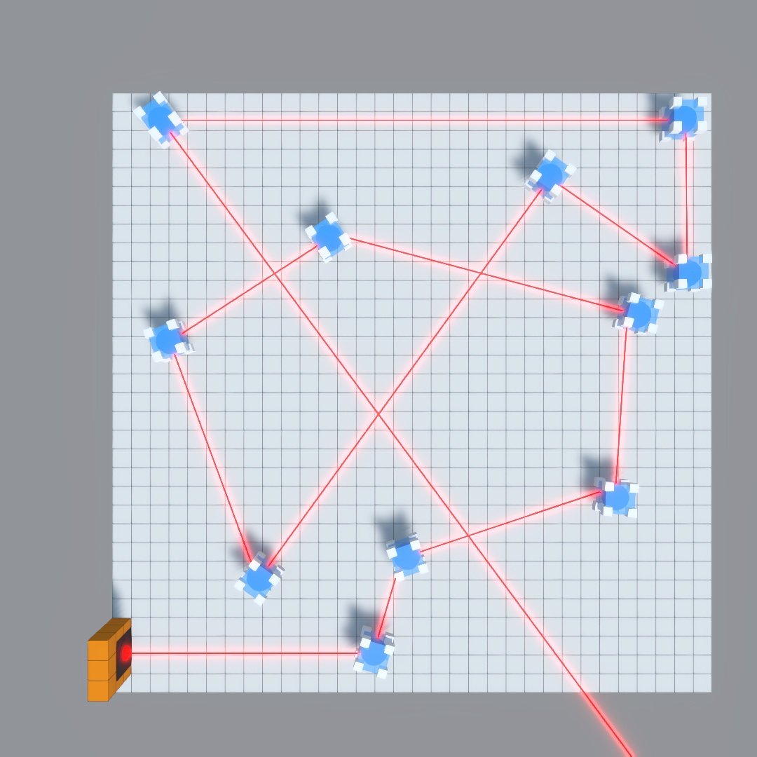 devstandgames's tweet image. So I added lasers, obviously this was the first thing I needed to do
#unity #unitygameengine #unity3d #madewithunity #indie #icanusehashtags #indiegame #indiegamedev #indiedev #videogame #game #gaming #gamedev #gamedevelopement #gamedeveloper #gamer #pakourtest #laser
