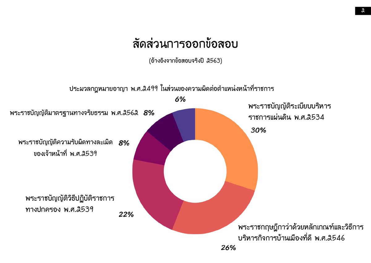 เฆ่อะเอง tweet media