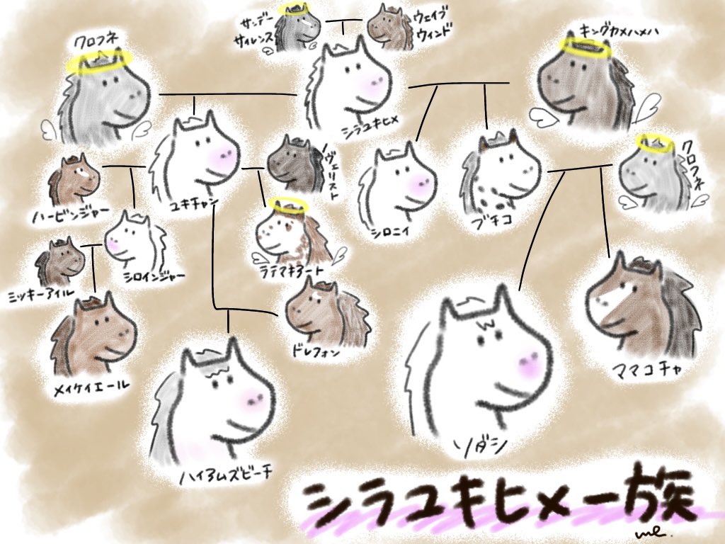 めー シラユキヒメ一族 ハイアムズビーチちゃん新馬戦v お絵描き ソダシ ハイアムズビーチ シラユキヒメ一族 白毛 競馬 T Co Yxag5u5inp Twitter めー シラユキヒメ一族 ハイアムズビーチちゃん新馬戦v お絵描き ソダシ ハイアムズビーチ シラユキヒメ一族 白毛 競馬 T Co Yxag5u5inp Twitter