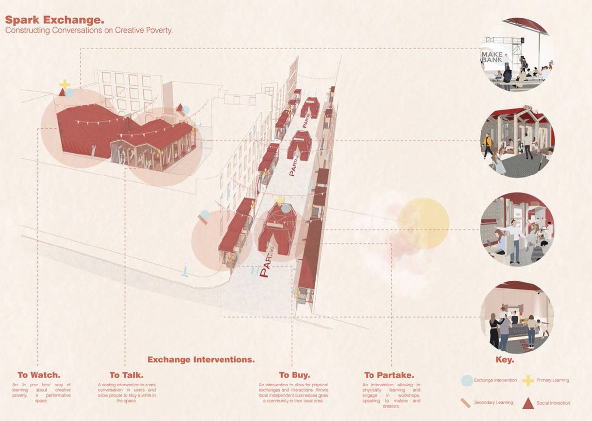 ied2021's tweet photo. After last night’s  #djcadgraduateshowcase launch, we are excited for you to browse our work as Interior &amp; Environmental Design class of 2021. We have reimagined high streets, care facilities, paragliding experiences, museums, installations &amp; more! > https://t.co/aWxYvyVEqh https://t.co/TlhELZ2L8J