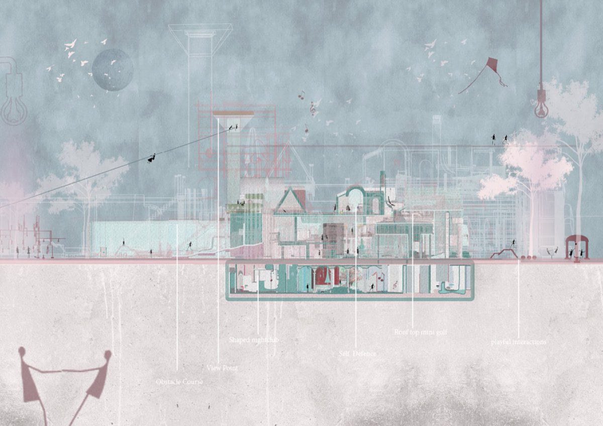 ied2021's tweet photo. After last night’s  #djcadgraduateshowcase launch, we are excited for you to browse our work as Interior &amp; Environmental Design class of 2021. We have reimagined high streets, care facilities, paragliding experiences, museums, installations &amp; more! > https://t.co/aWxYvyVEqh https://t.co/TlhELZ2L8J