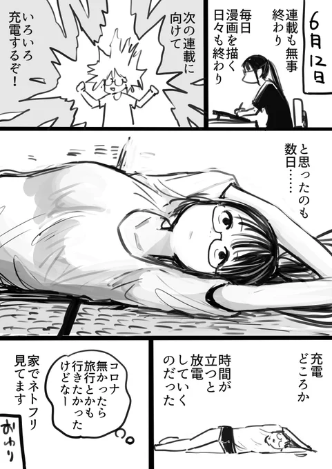 2021-06-12 充電の日々 