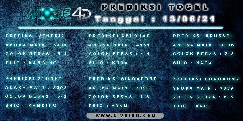 Mode4D's tweet photo. Prediksi Togel Mode4D Terkini
Tanggal 13 Juni 2021
Link : www•liveidn•com
#mode4d #infotogel #prediksitogel #bocorantogel #rumustogel #jackpottogel #angkamaintogel #hadiahtogel #situsjuditogel WhatsApp Bobby #PresidenLanggarKonstitusi https://t.co/AbIeYFuHAv