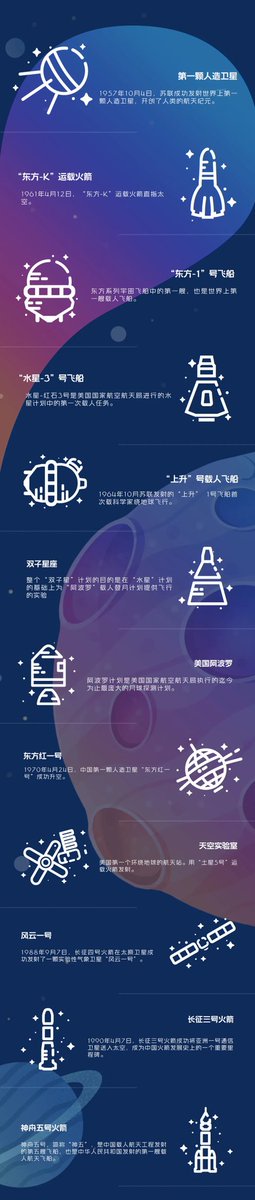 锐字宇航局！发布38个航天符号！