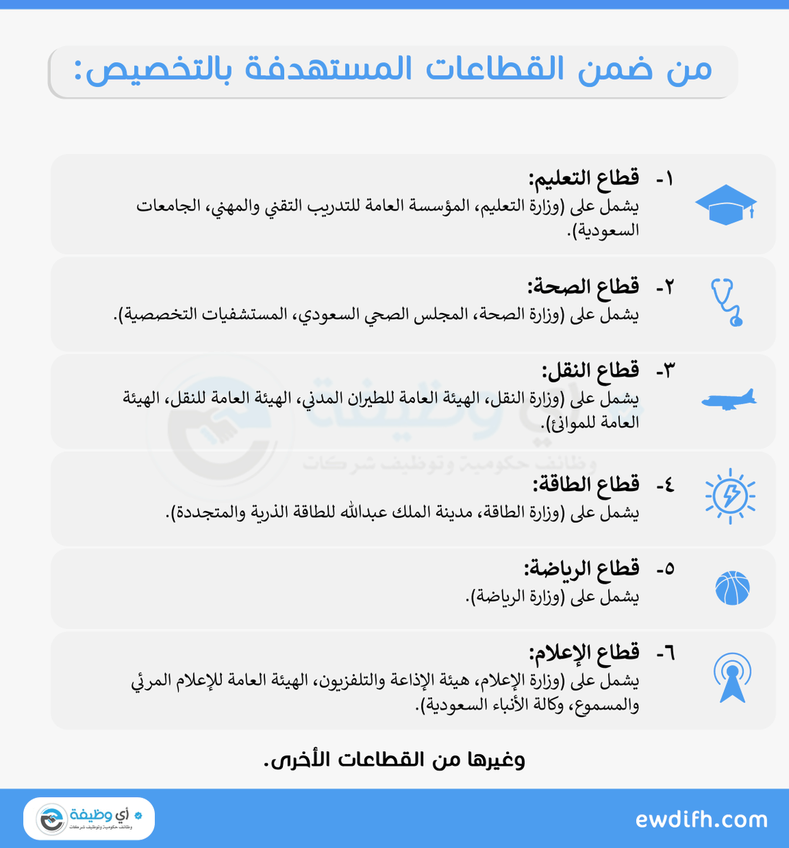 القواعد والترتيبات الخاصة بكيفية معاملة الموظفين والعمال في القطاعات المستهدفة بالتحول والتخصيص