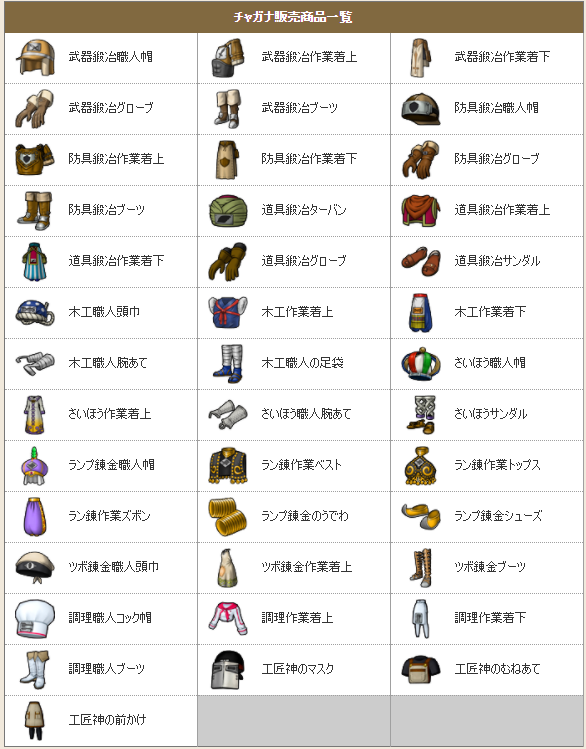 ちゅんない Apricottyunnnai Twitter