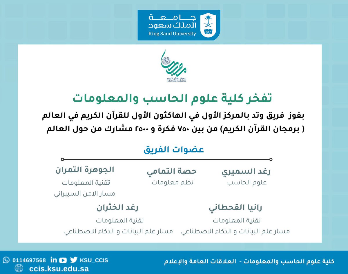 من بين 7500 فكرة و 2500 مشارك حول العالم ..  

جامعة الملك سعود تبارك فوز فريق وتد من كلية علوم الحاسب والمعلومات بالمركز الأول في الهاكثون الأول للقرآن الكريم في العالم (برمجان القرآن الكريم).