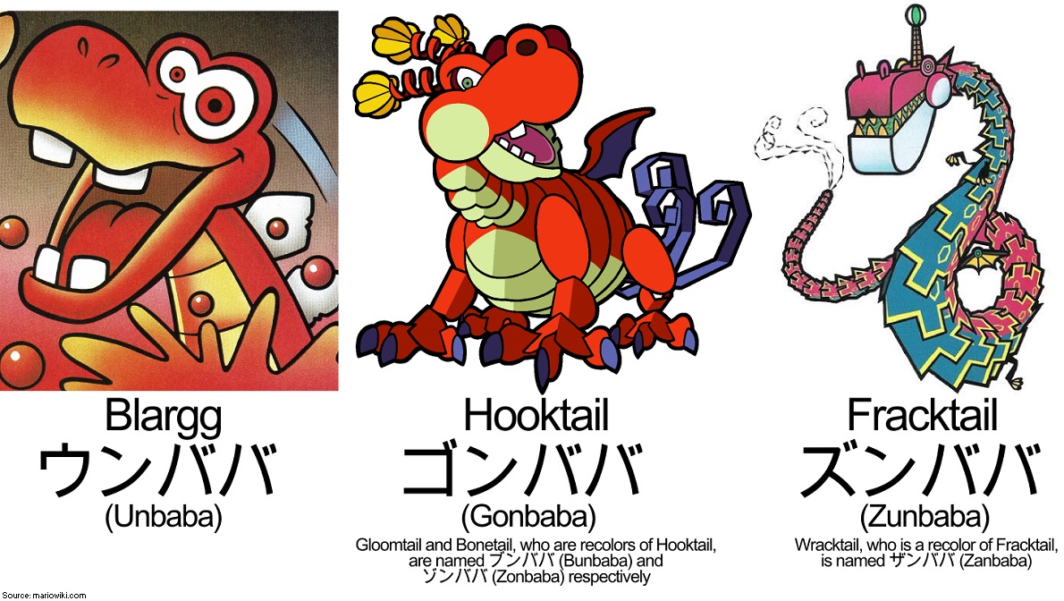 Supper Mario Broth on Twitter "The dragons from Paper Mario The