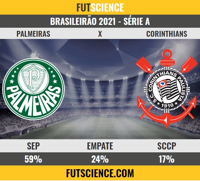 FutScience tweet media