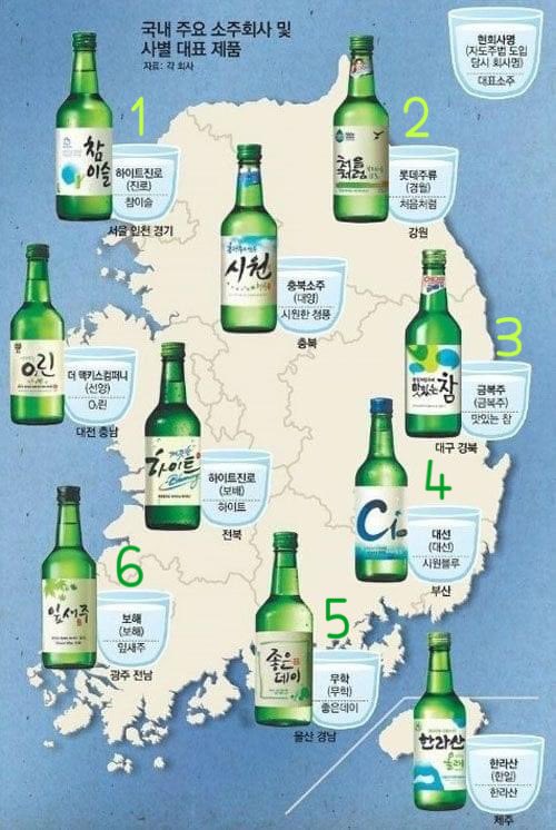 Yuna 韓国の地方別焼酎 の一部 ロサンゼルスの韓国マーケットにあるのはこの6種類だけ 韓国焼酎 ソジュ 소주 T Co Twskwo3tw8 Twitter