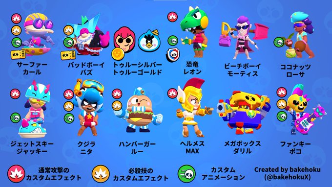 テレテテさん がハッシュタグ ブロスタ をつけたツイート一覧 1 Whotwi グラフィカルtwitter分析