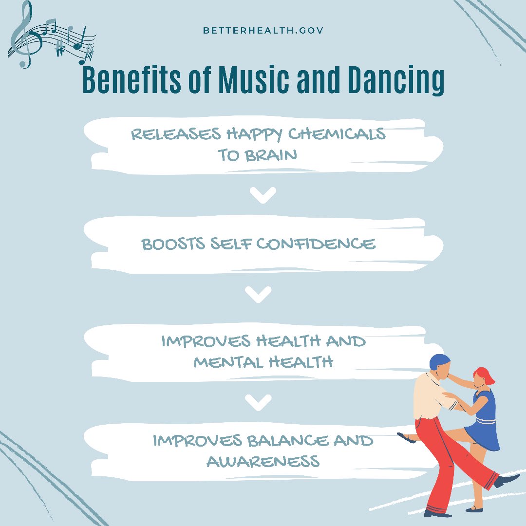 Hey friends! Here are some benefits of music and dancing! 💃🕺🎵

#mentalhealth #music #mentalhealthmatters #dance #mentalhealthawareness