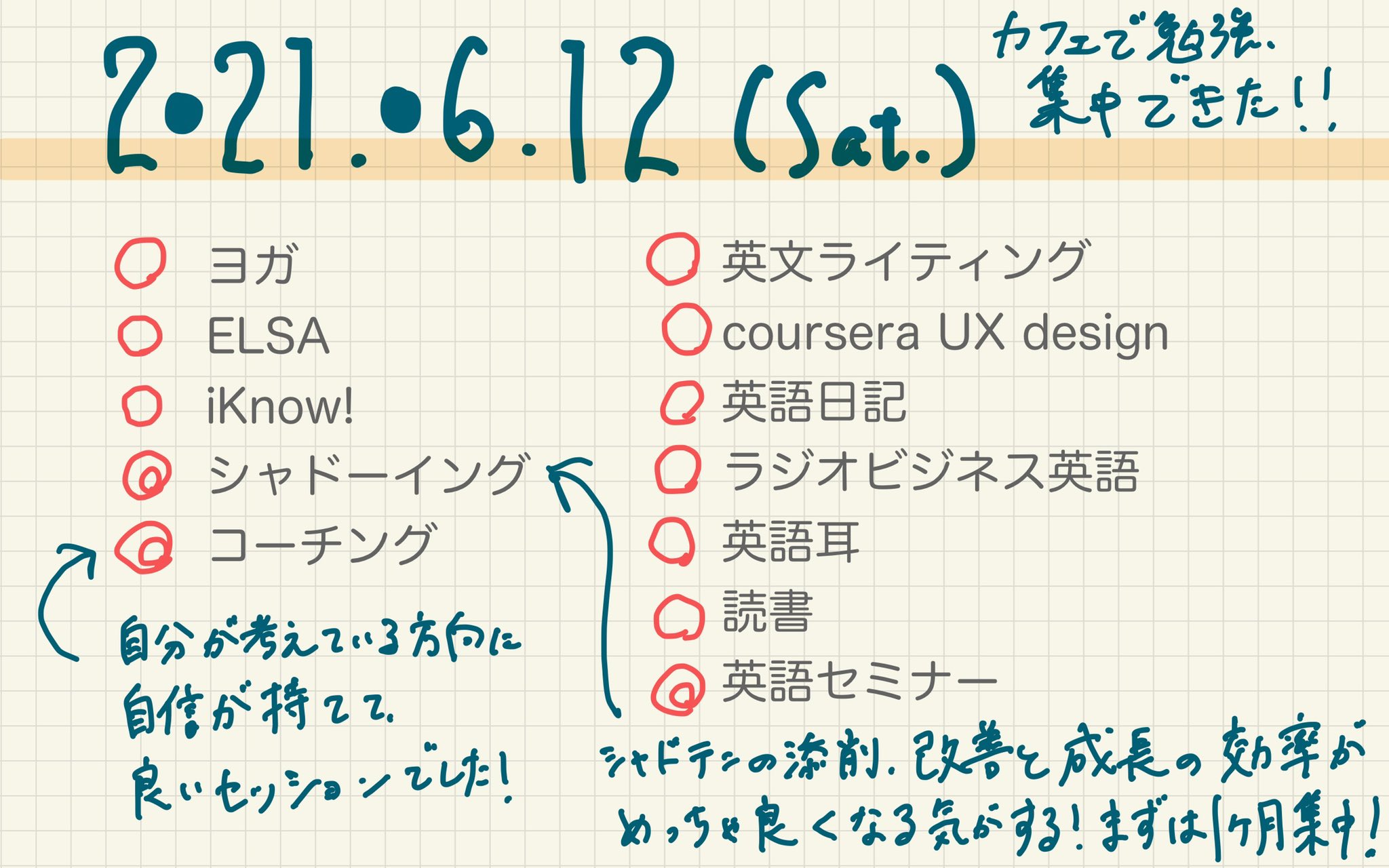 あこ 英語日記 6 12 シャドテンの添削と キャリアのコーチングを受けて 人から肯定してもらうことは大きなエネルギーを産むな と思った日でした コーチングは初でしたが 今までも結構セルフコーチング出来ていたんだなーという自信につながった